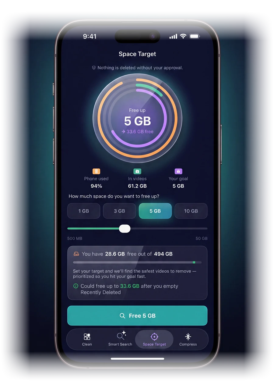 TidyByte Space Target screen: a ring set to free up 5 GB, with the phone used, in videos and goal figures below it